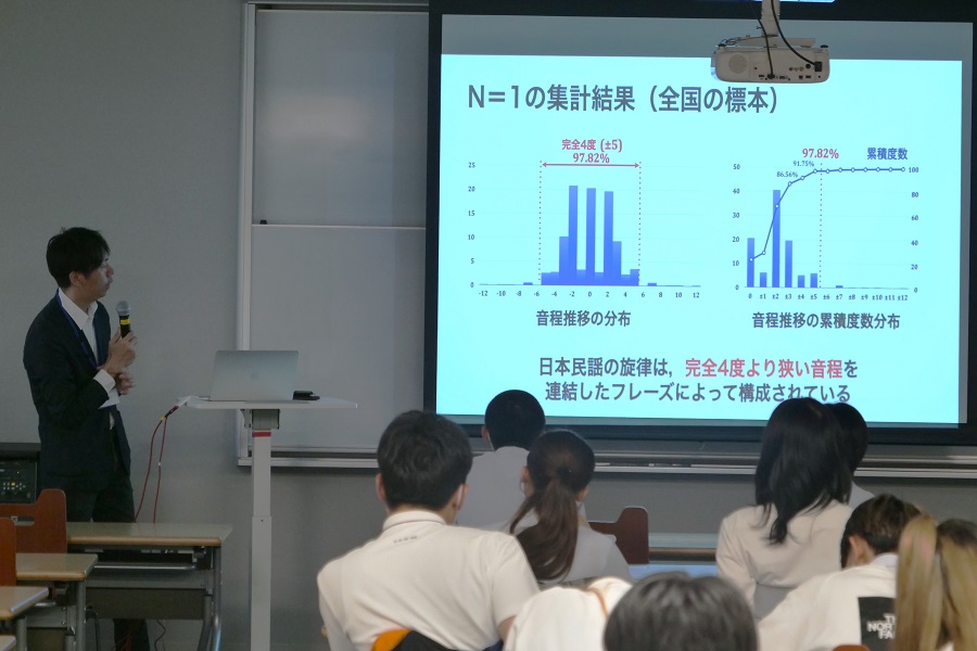 同志社大学文化情報学部河瀬彰宏准教授に模擬講義いただきました